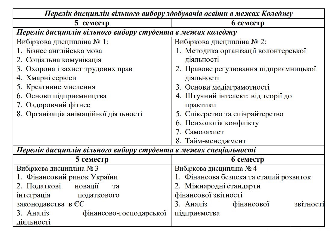 ВД